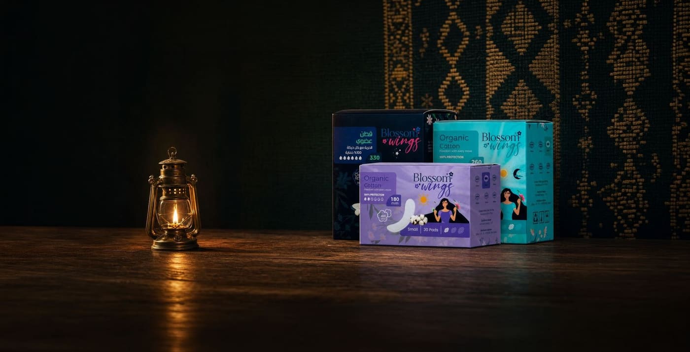 The Cycle Set